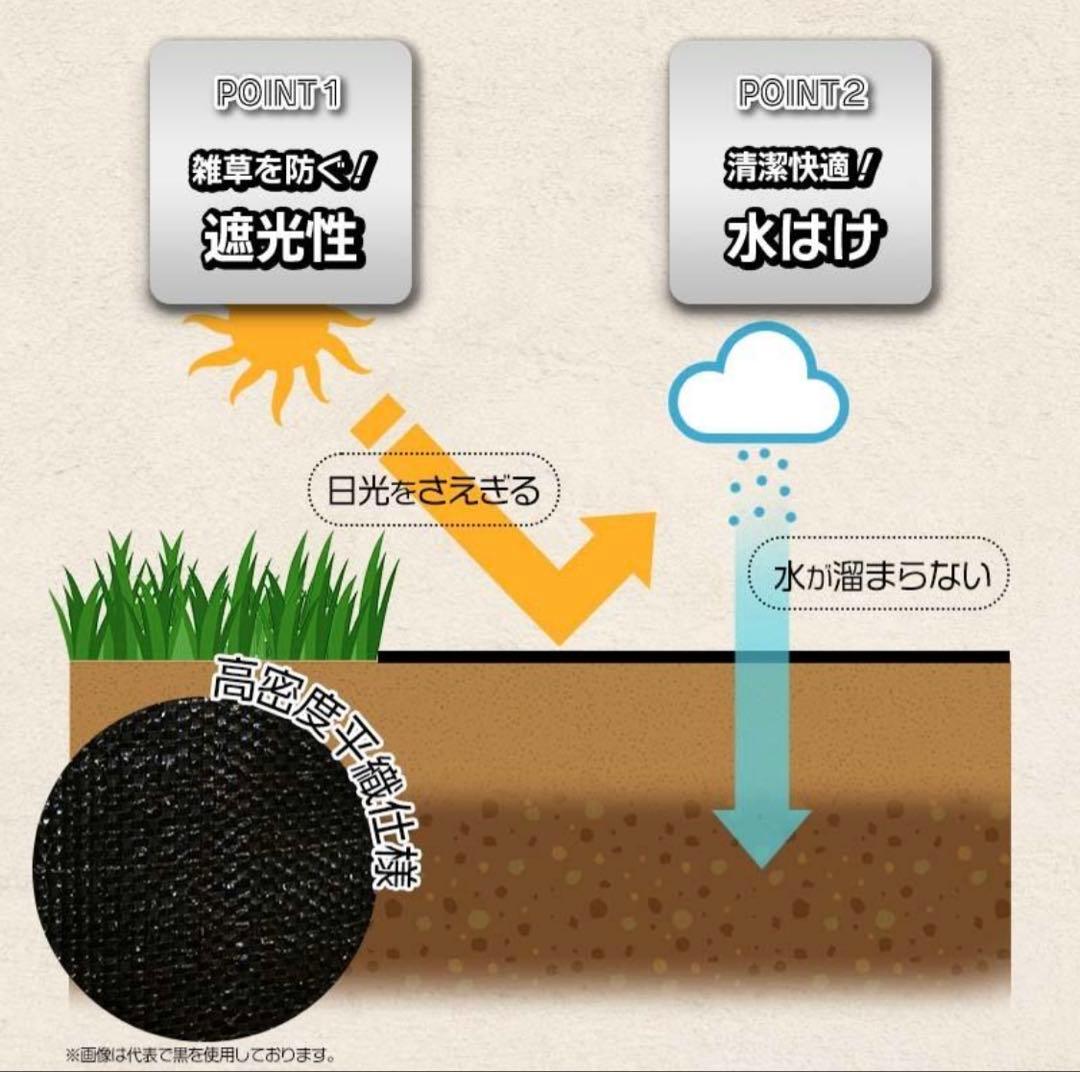 防草シート 高密度・抗菌剤入り1.0m×120m (耐久性4〜6年) 30m×4
