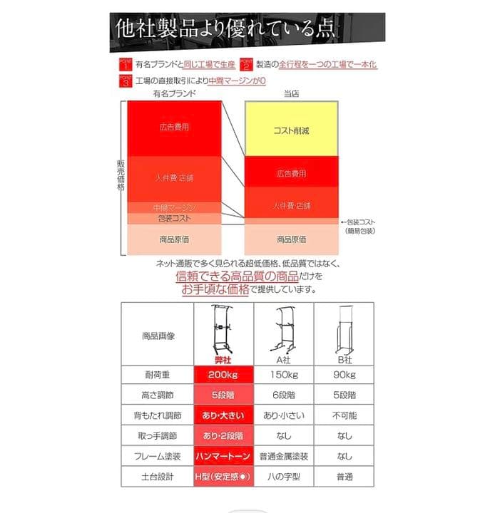 ぶら下がり健康器 懸垂マシン