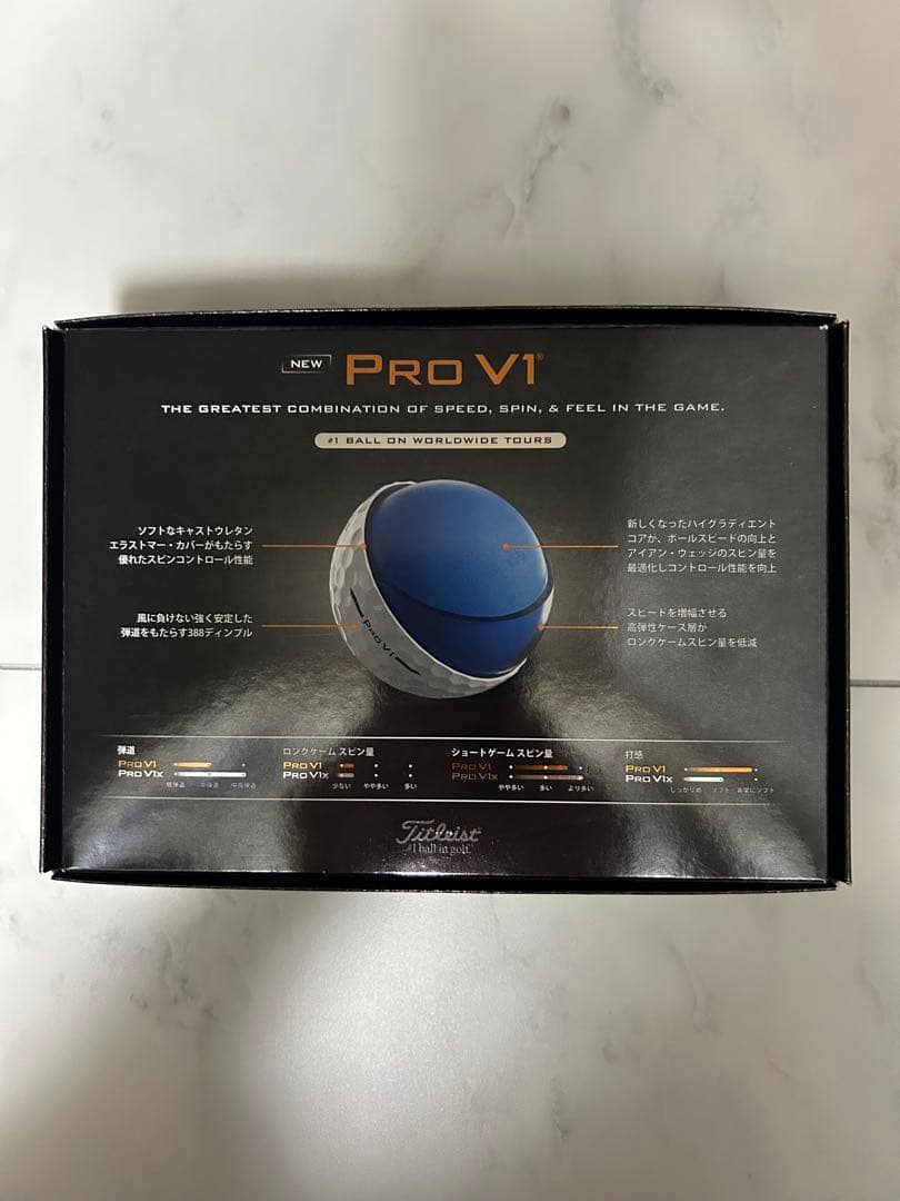 タイトリストプロV1 PROV1ゴルフボール25年 ダブルナンバー6ダース72個
