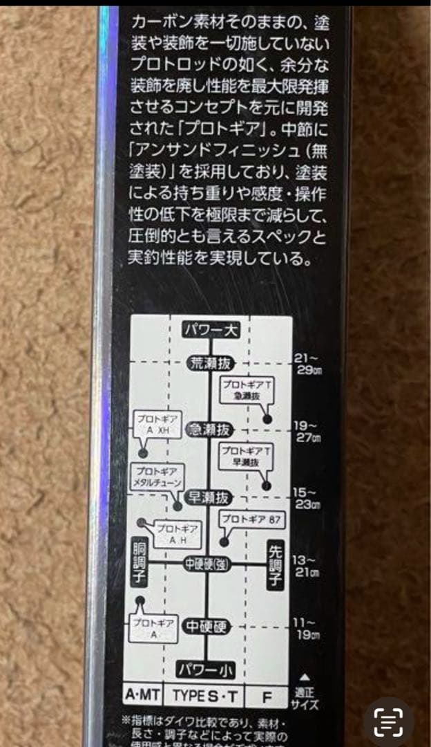 ダイワ鮎竿　プロトギア87