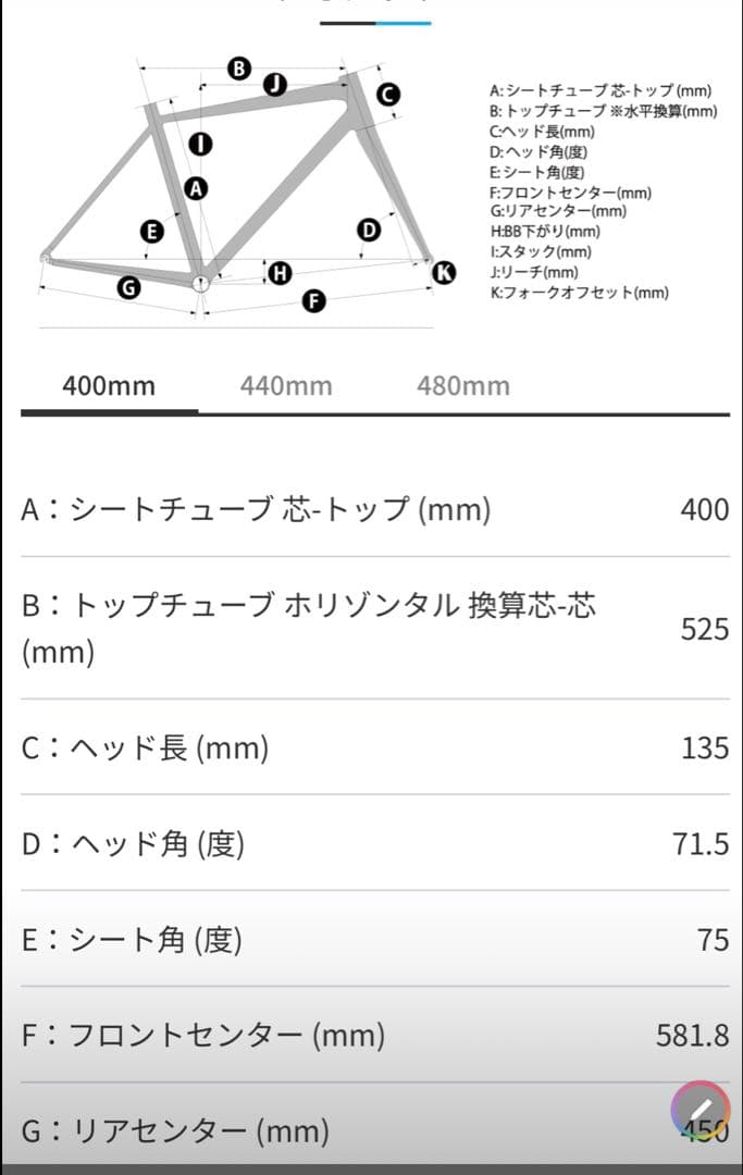 サイズ43ジャンクタイヤ壊れているため ビアンキチェレステ　クロスバイク