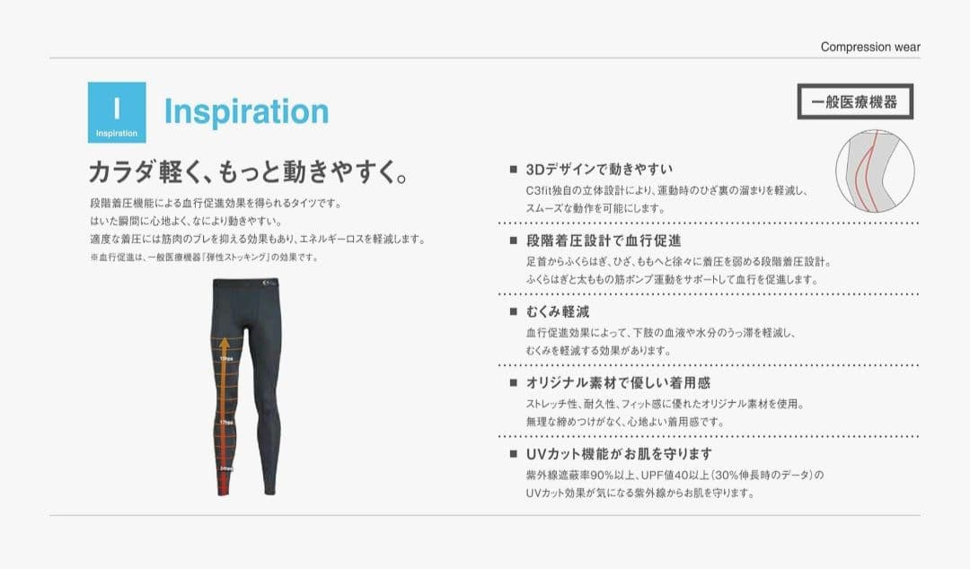 【美品】C3Fitレディース コンプレッションウエア パフォーマンスロングタイツ