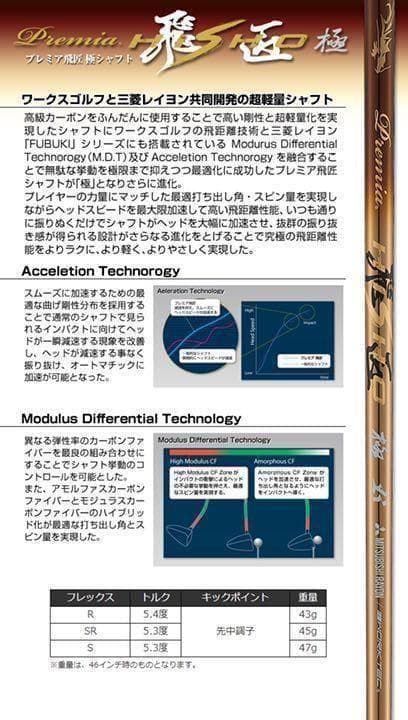 他にない個性! 三菱プレミア飛匠 ドクロ輝く超高反発の飛び! ダイナゴルフ 悪童