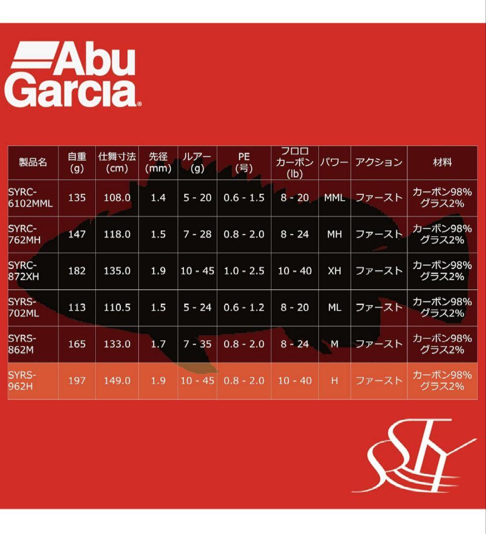 【美品】ソルティースタイル　SYRS-962H Sstyle ロックフィッシュ