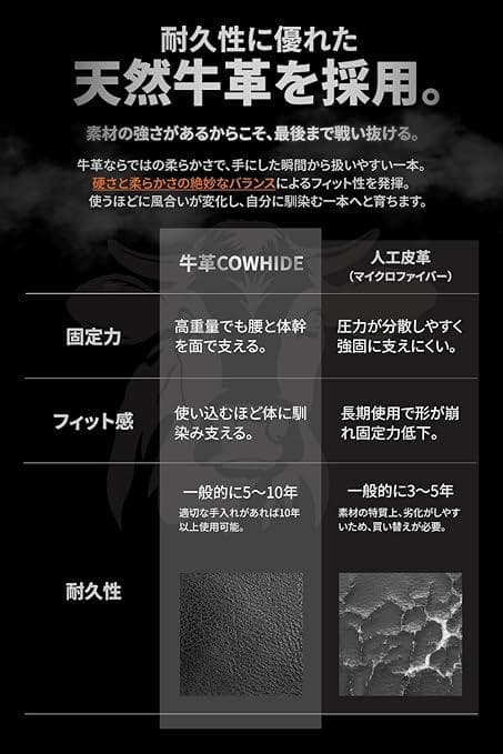 ALLOUT IFBB PRO監修 レバーアクションベルト レバー式 0921
