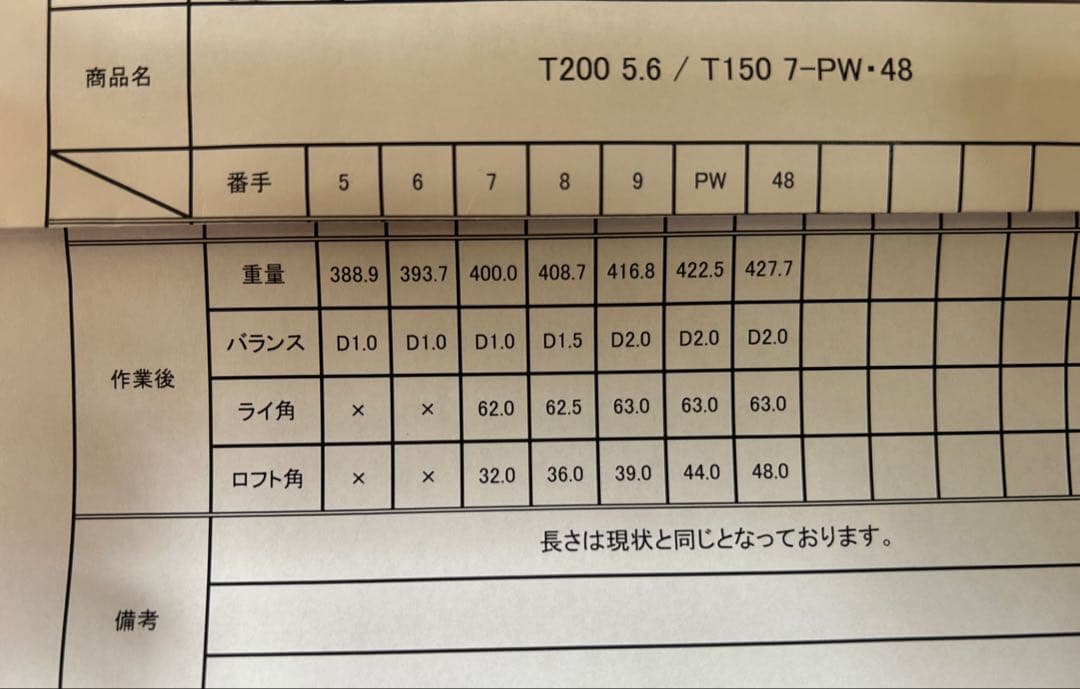 2023 Titleist T200 T150 MCI80R コンボアイアン7本