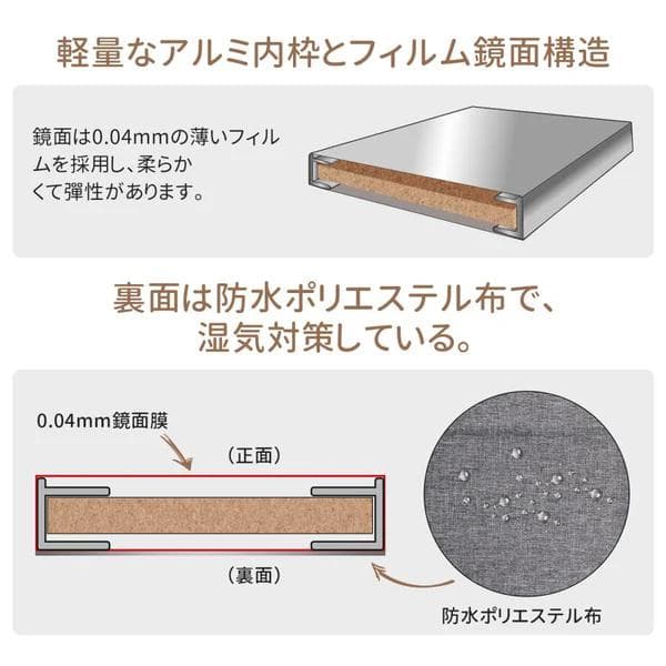 割れない鏡 全身姿見 軽量 安全 W40×H145cm ホワイト