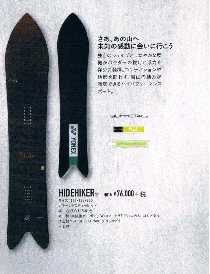 YONEX パウダーボード　160