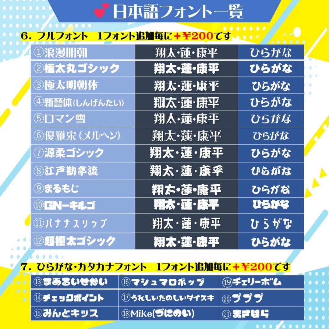 4/4日発送　❥☆様（お急ぎ対応）❥オーダー専用ページ ハングル 応援ボード