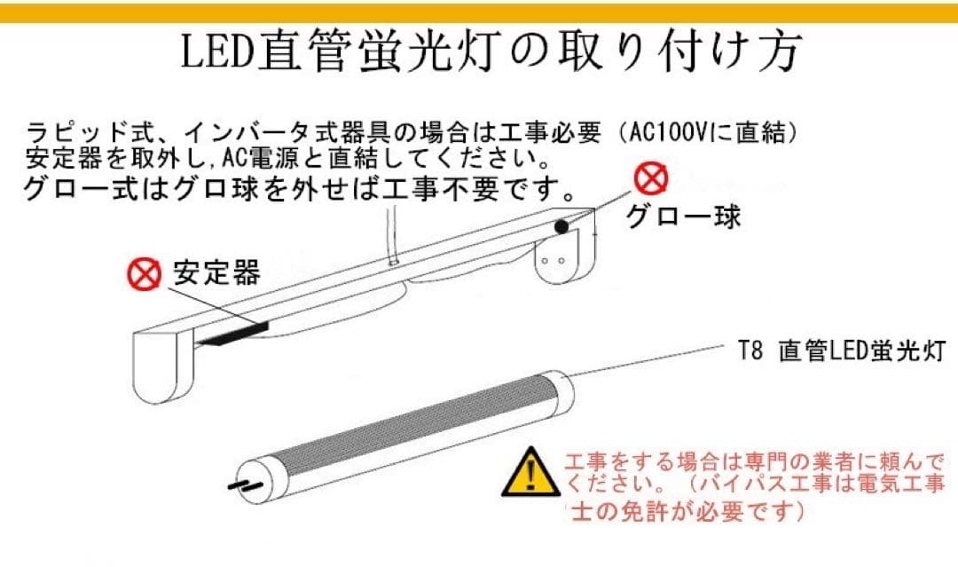 改良品 直管LED蛍光灯 20W形 昼光 昼白 10本