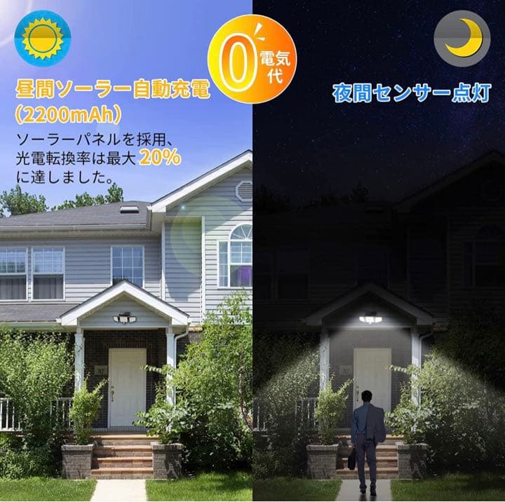 ソーラーライト 屋外防水センサー210LED 3面発光 光束最大2500ルーメン