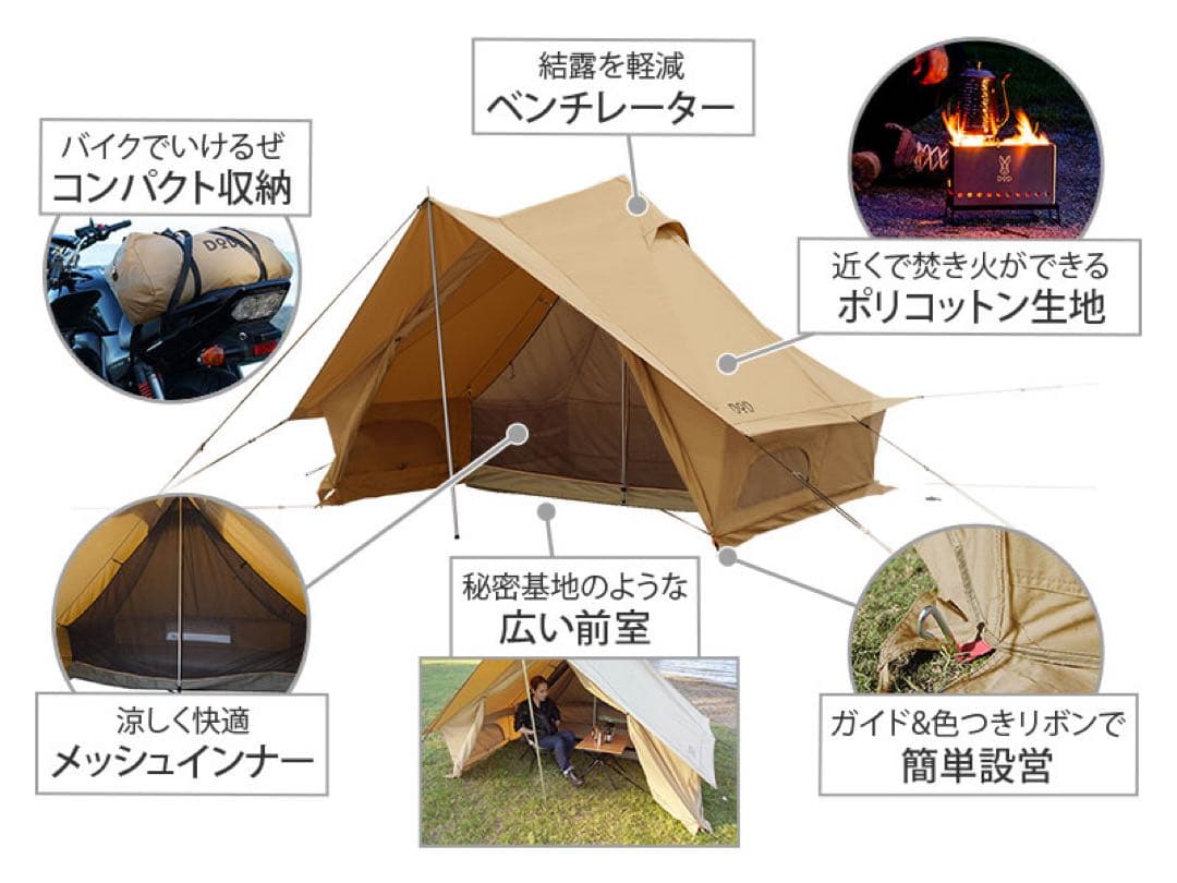 【M.さん専用】DOD ショウネンテントTC タン 一人用 前室 二股化ポール