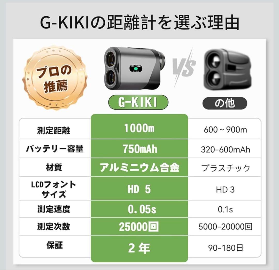 ★新品•未使用品★ G-KiKi ゴルフ距離計 レーザー距離計 1000m