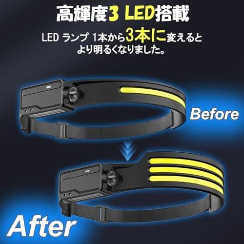 ヘッドライト 充電式 LED ヘッドランプ センサー付き COB&P8光源 超A