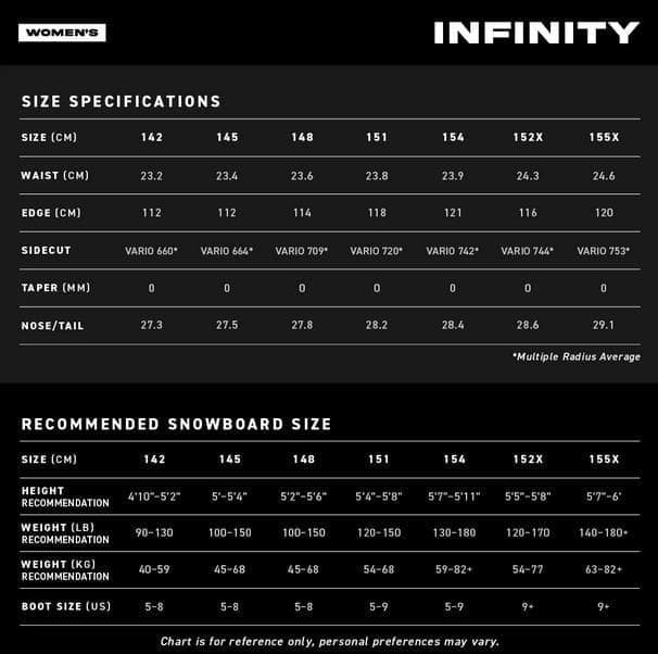【新品】25-26 NEVER SUMMER INFINITY 142