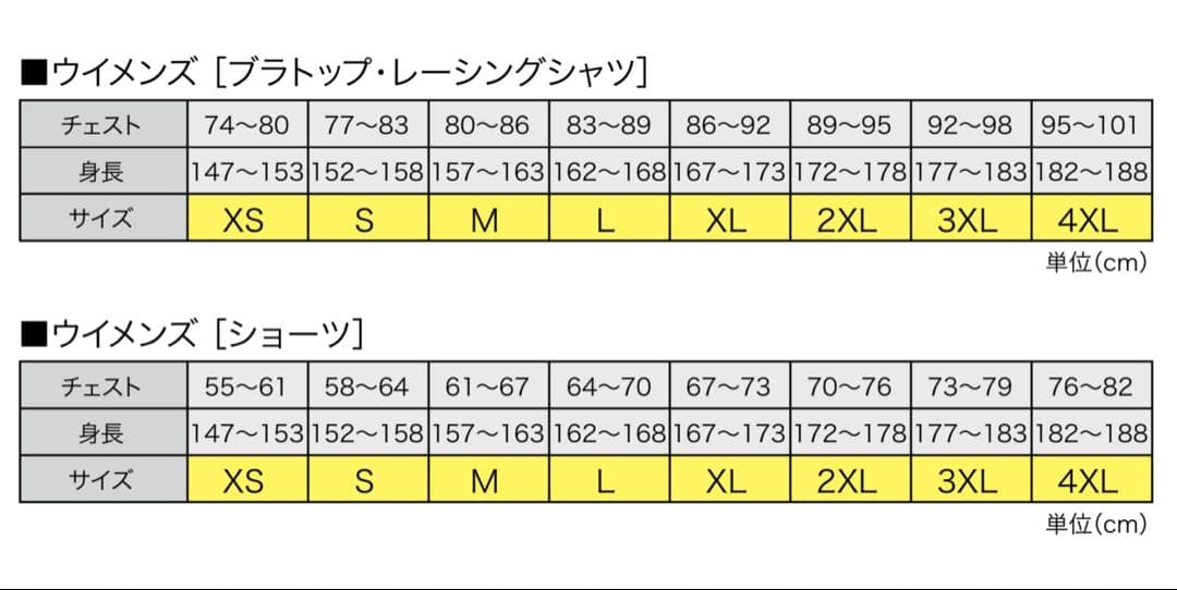 アシックス　女子陸上レーシングショーツ　Mサイズ　イエロー単色　ゴールドロゴ