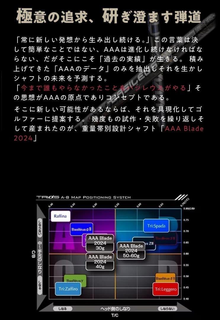 Basileus AAA BLADE 2024 バシレウス 1W用　シャフト
