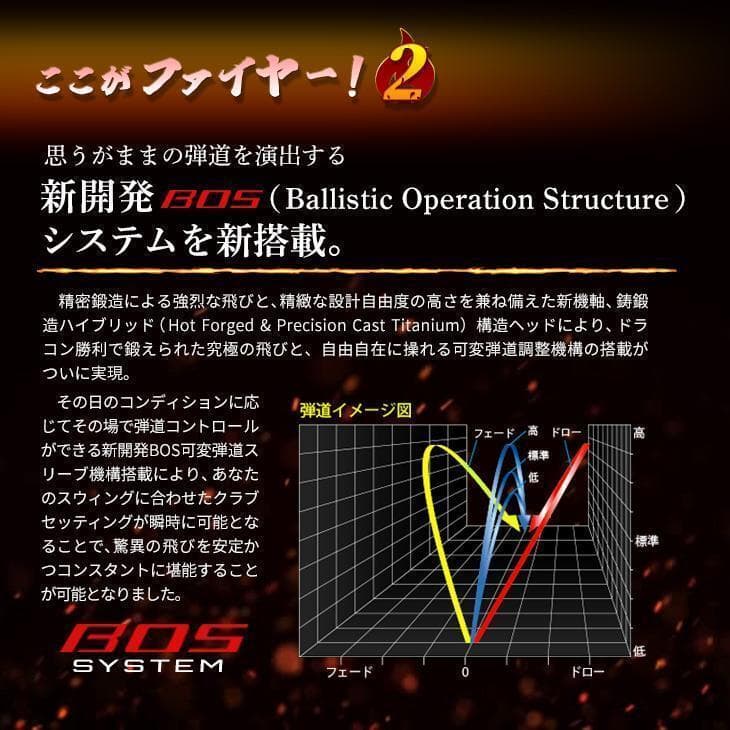 新品FIREマキシマックスブラックⅡ10 USTマミヤVspecαⅣシャフト