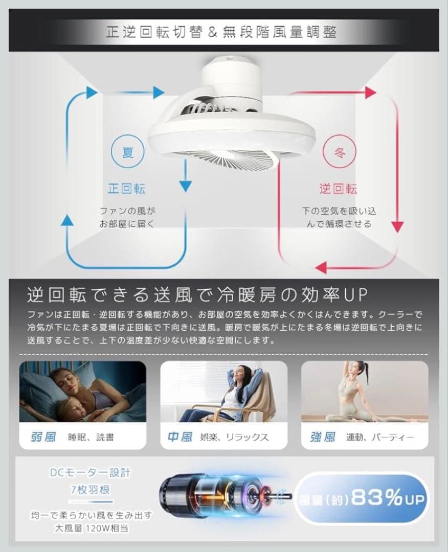 ファン付きLEDシーリングライト 静音DC 調光調色 音声操作 工事不要