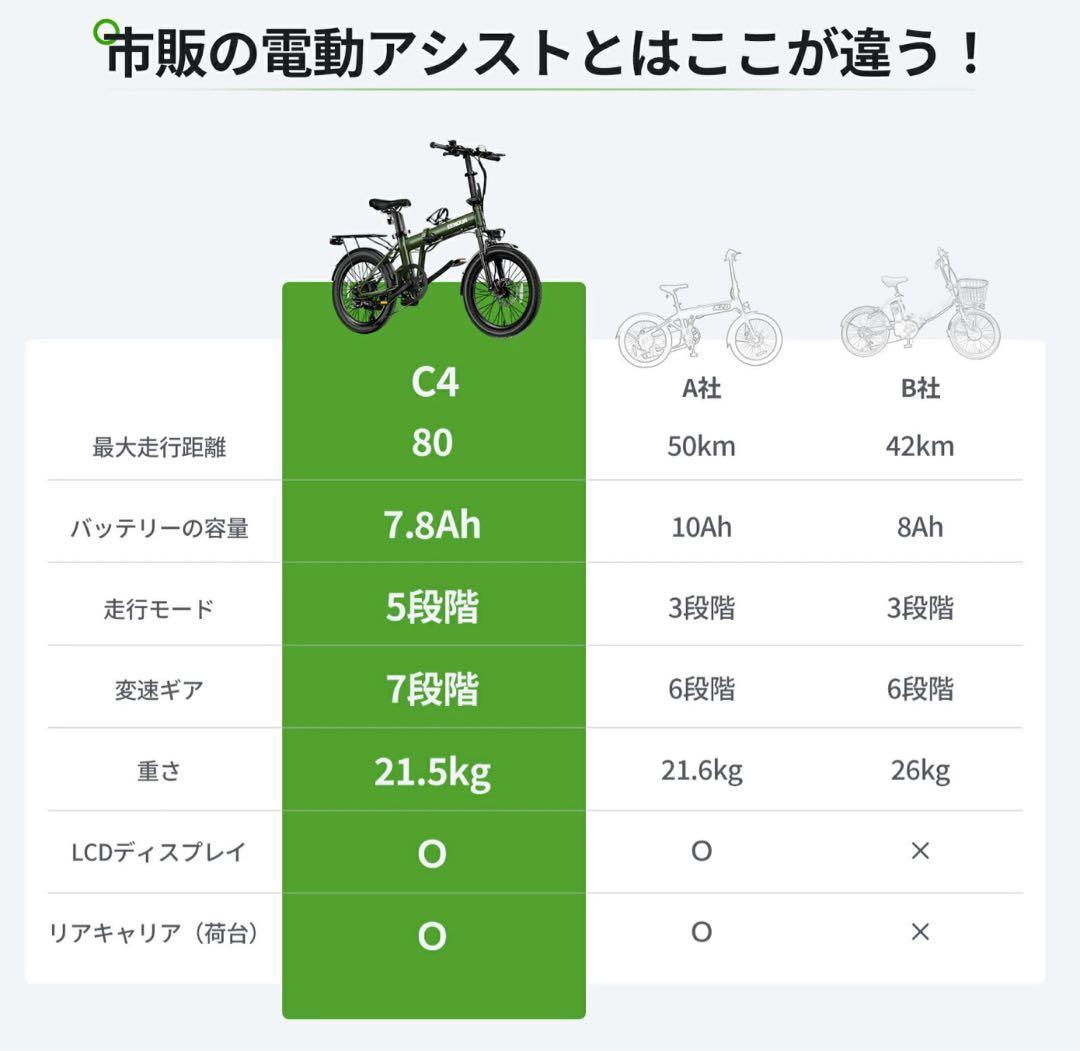 【新品】EENOUR C4 20インチ 電動折りたたみ式アシスト自転車