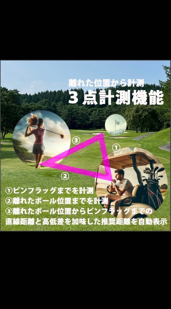 新品　PINPOINT TRIANGLE ゴルフ用距離計　アキュラシー　モノクロ