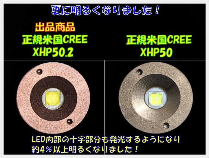 『正規CREE XHP50.2/スリム』懐中電灯　超強力　LEDハンディライト