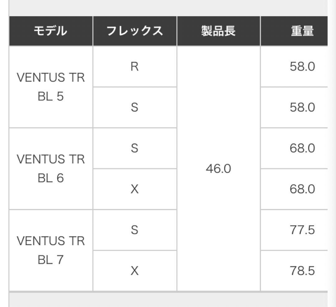 Qi4D G440 クアンタム へ! ベンタス 青 TR ★ドラコン アッタス