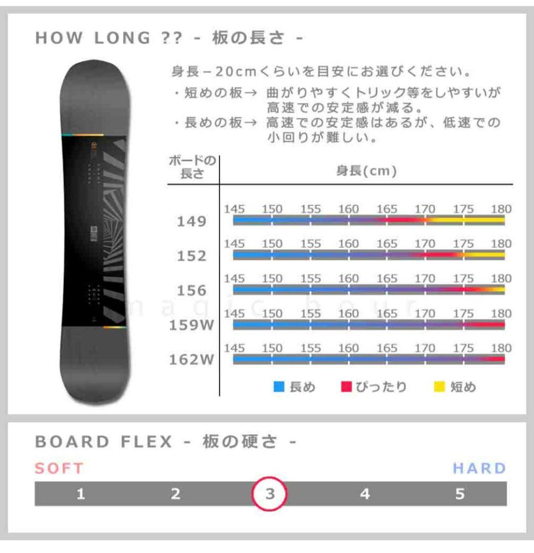 極美品 152 Nidecker Merc メルク マーク キャンパー ツイン