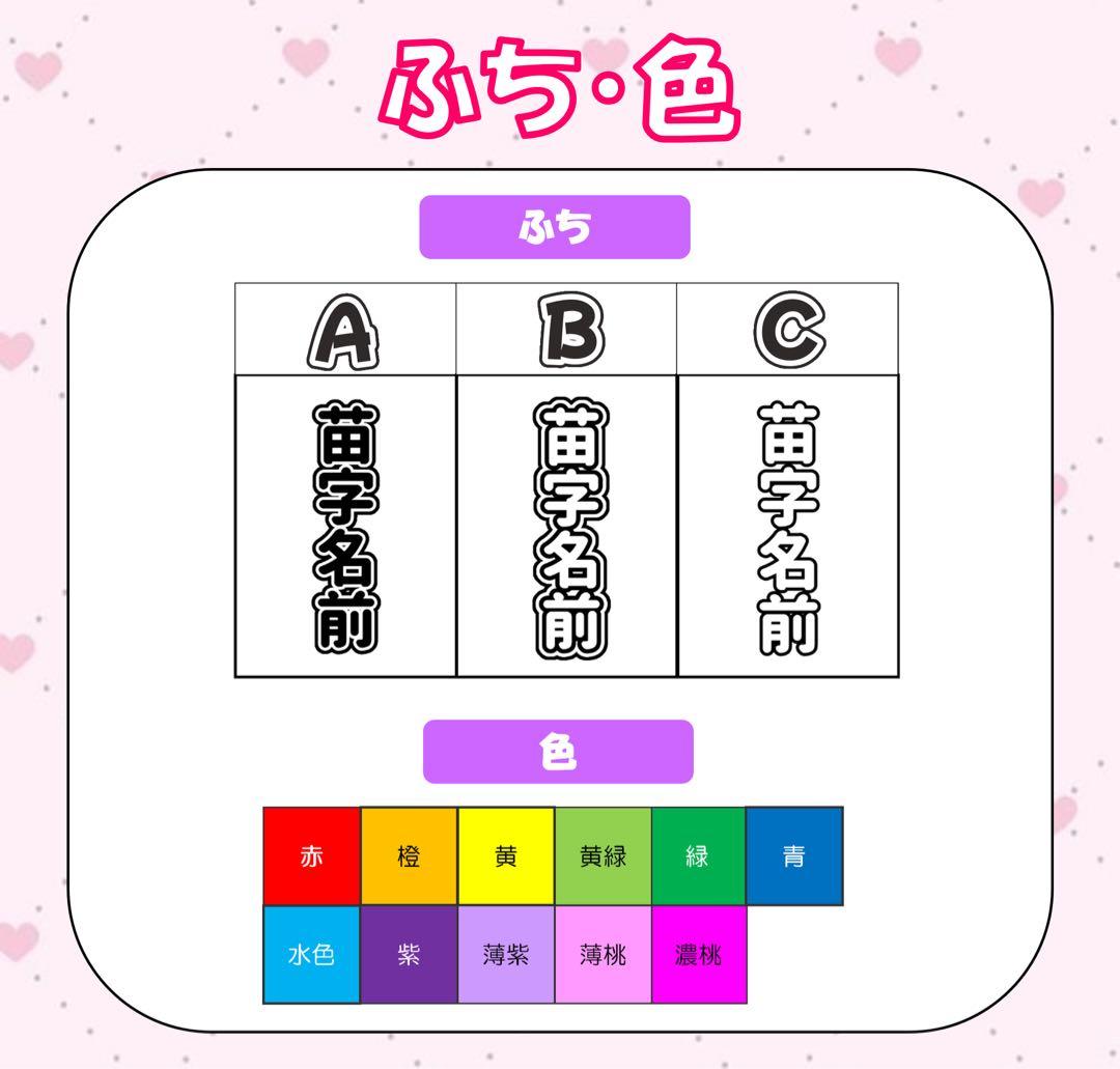 ୨୧るーにー様 オーダーページ